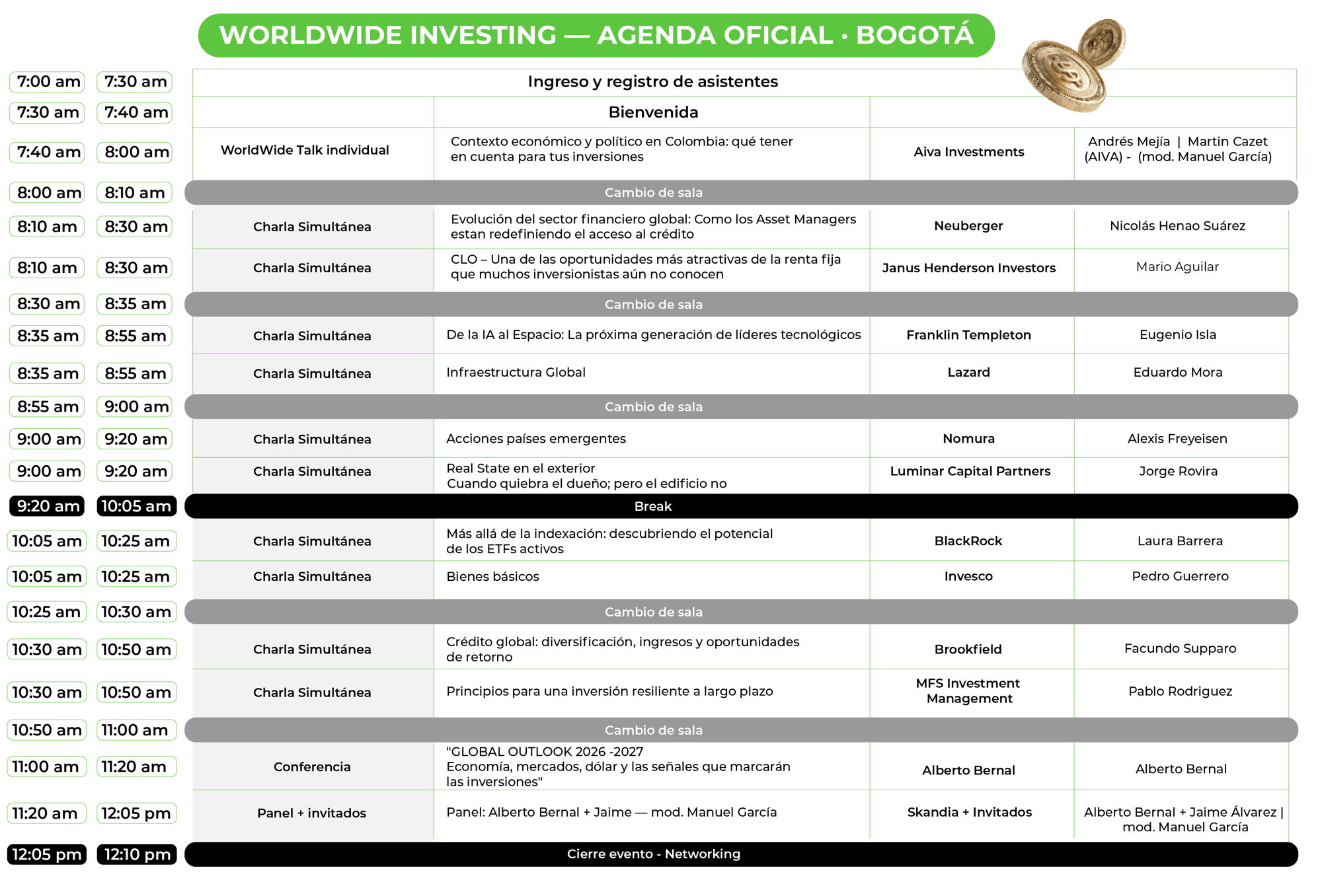 agenda worldwide v3-2 agenda worldwide v3-2