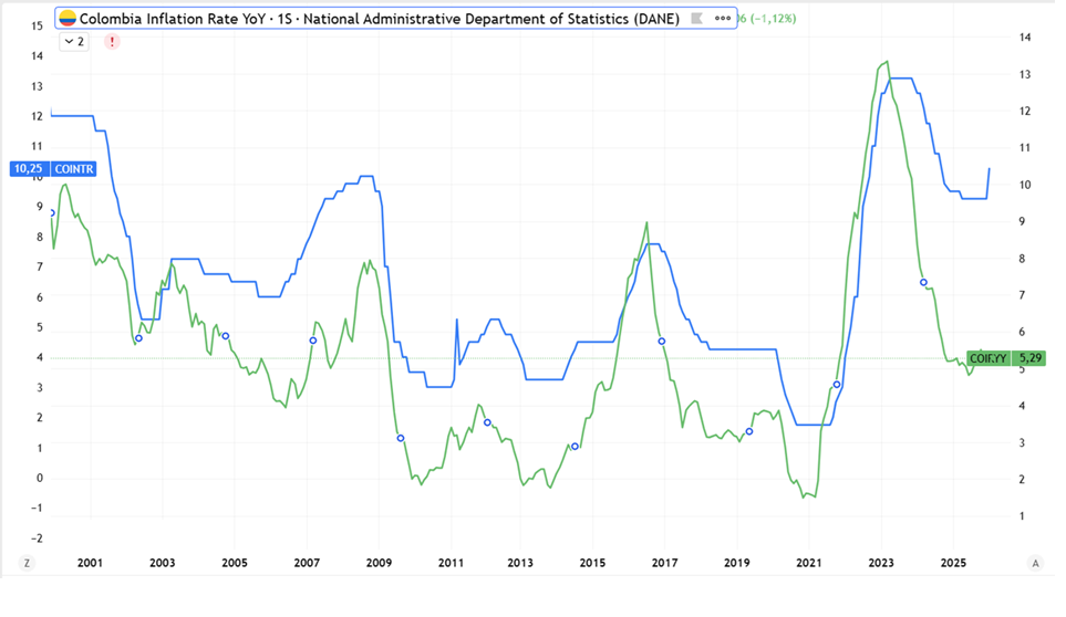 grafica-Mar-31-2026-05-06-43-6090-AM