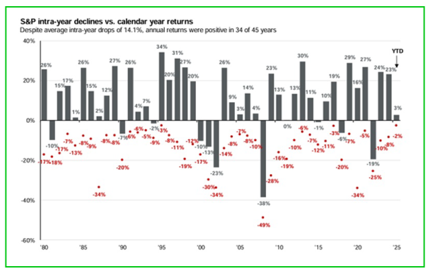 graph-syp