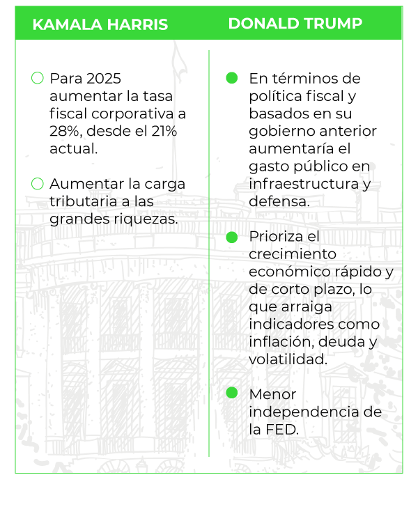 masa-electores