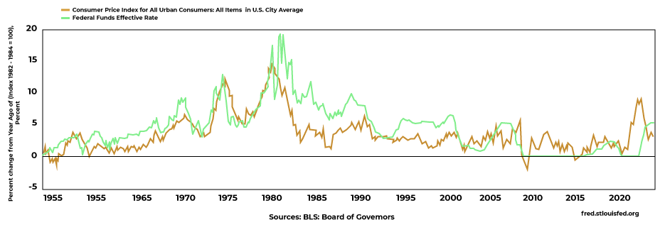 grafica-blog-renta-fija