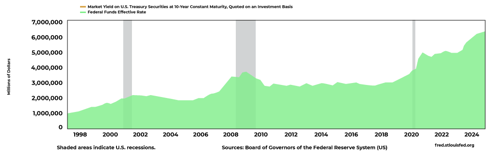 grafica2-3